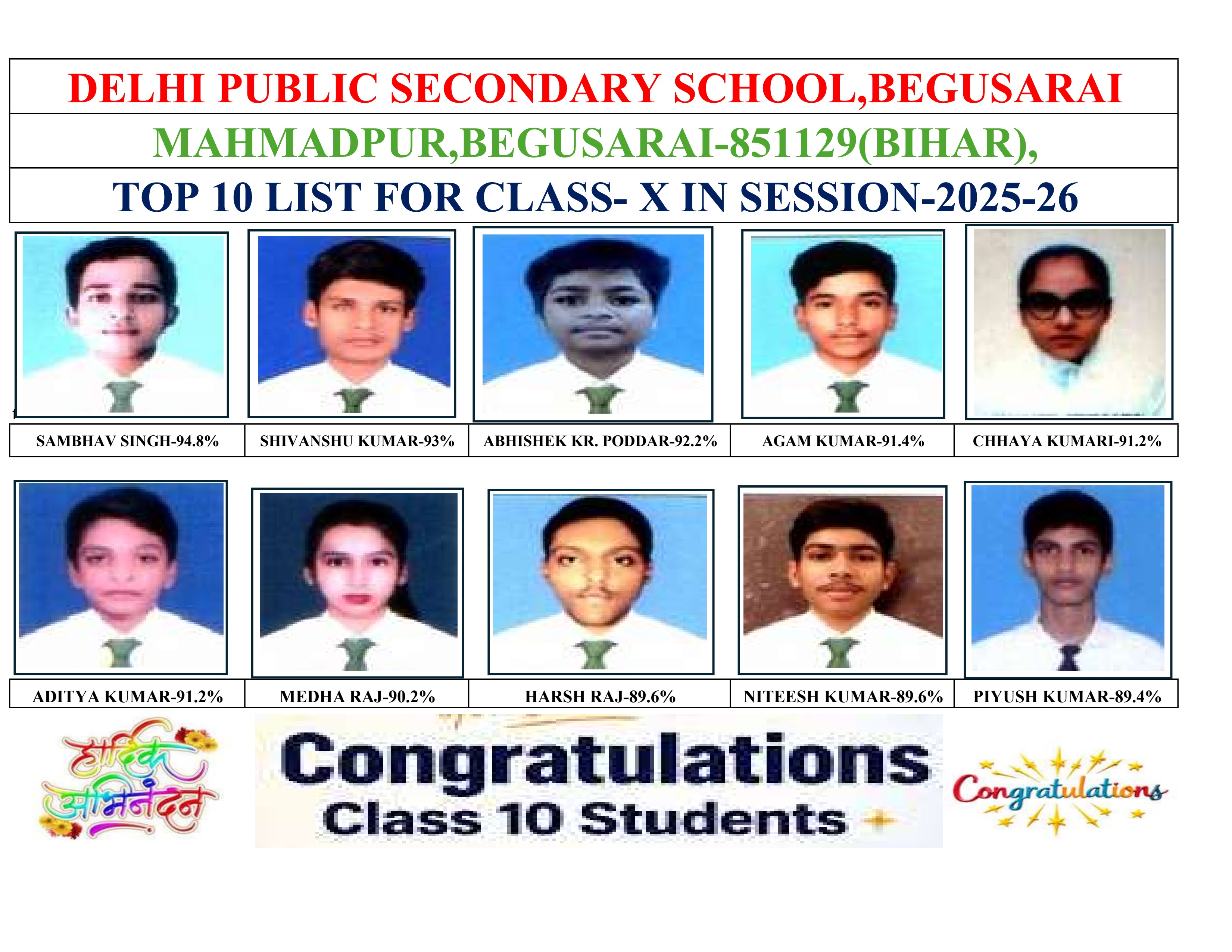 Delhi Public Secondary School Class X Top 10
